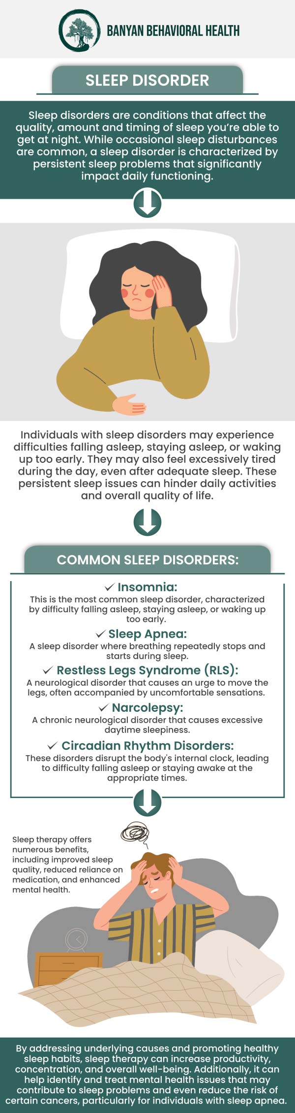 At Banyan Behavioral Health, our team specializes in treating sleep disorders, helping individuals improve their sleep quality and overall well-being. We offer personalized care that addresses the underlying causes of sleep disturbances, including insomnia, sleep apnea, and other conditions. Through a combination of therapy, lifestyle adjustments, and support, we assist individuals in developing healthier sleep habits and achieving restful, restorative sleep. For more information, contact us or schedule an appointment online. We are located at 100 S. Ellsworth Ave, Suite 802, San Mateo, CA 94401. At Banyan Behavioral Health, our team specializes in treating sleep disorders, helping individuals improve their sleep quality and overall well-being. We offer personalized care that addresses the underlying causes of sleep disturbances, including insomnia, sleep apnea, and other conditions. Through a combination of therapy, lifestyle adjustments, and support, we assist individuals in developing healthier sleep habits and achieving restful, restorative sleep. For more information, contact us or schedule an appointment online. We are located at 100 S. Ellsworth Ave, Suite 802, San Mateo, CA 94401.