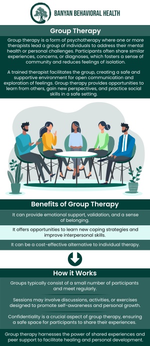 Common questions asked by clients: What is group therapy? How does group therapy help with mental health? Who can benefit from group therapy? What types of issues can group therapy address? For more information, contact us or request an appointment online. We are conveniently located at 100 S. Ellsworth Ave, Suite 802, San Mateo, CA 94401. We serve patients from San Mateo CA, Redwood City CA, Burlingame CA, Foster City CA, Belmont CA, San Bruno CA, and surrounding areas.