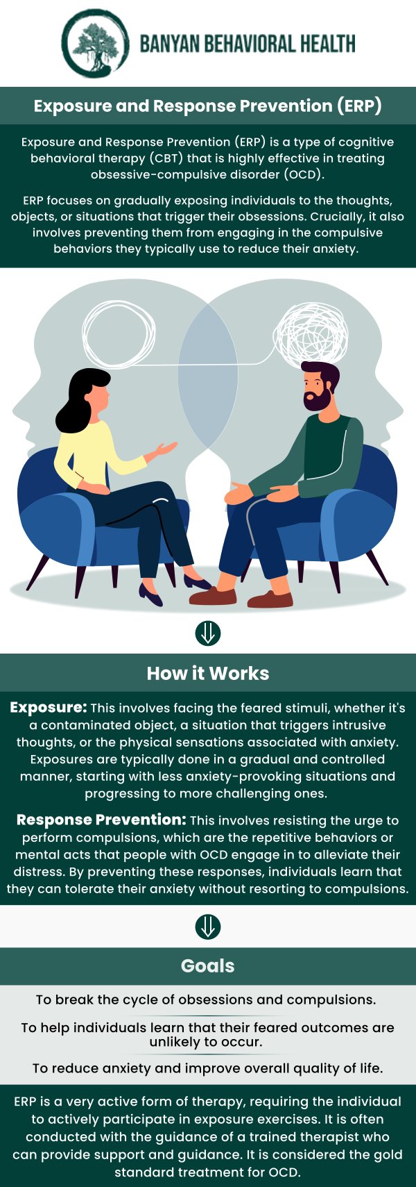 Common questions asked by clients: What is exposure and response prevention (ERP) therapy? How does ERP therapy help treat anxiety and OCD? Who can benefit from exposure and response prevention therapy? What conditions can ERP therapy treat? For more information, contact us or request an appointment online. We are conveniently located at 100 S. Ellsworth Ave, Suite 802, San Mateo, CA 94401. We serve patients from San Mateo CA, Redwood City CA, Burlingame CA, Foster City CA, Belmont CA, San Bruno CA, and surrounding areas. Common questions asked by clients: What is exposure and response prevention (ERP) therapy? How does ERP therapy help treat anxiety and OCD? Who can benefit from exposure and response prevention therapy? What conditions can ERP therapy treat? For more information, contact us or request an appointment online. We are conveniently located at 100 S. Ellsworth Ave, Suite 802, San Mateo, CA 94401. We serve patients from San Mateo CA, Redwood City CA, Burlingame CA, Foster City CA, Belmont CA, San Bruno CA, and surrounding areas.