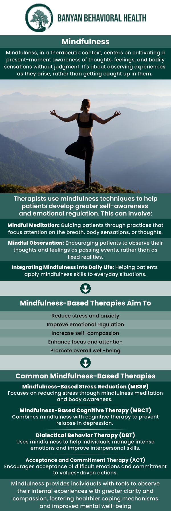 Common questions asked by clients: What is mindfulness activity therapy? How does mindfulness therapy help with emotional balance? Can mindfulness therapy reduce stress and anxiety? What types of mindfulness activities are used in therapy? For more information, contact us or request an appointment online. We are conveniently located at 877 Mahler Road, Suite 160, Burlingame, CA 94010. We serve patients from Burlingame CA, Foster City CA, South San Francisco CA, San Bruno CA, Belmont CA, Hillsborough CA, Millbrae CA, San Mateo CA and surrounding areas.