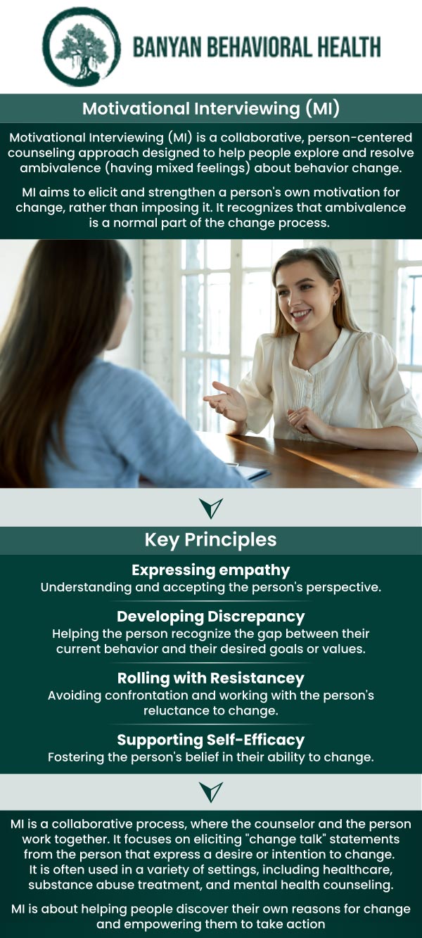 Common questions asked by clients: What is motivational interviewing (MI) counseling? How can MI counseling help with behavior change? Is motivational interviewing effective for addiction recovery? Can MI therapy improve my motivation and goal-setting skills? How do I know if motivational interviewing is right for me? For more information, contact us or request an appointment online. We are conveniently located at 877 Mahler Road, Suite 160, Burlingame, CA 94010. We serve patients from Burlingame CA, Foster City CA, South San Francisco CA, San Bruno CA, Belmont CA, Hillsborough CA, Millbrae CA, San Mateo CA and surrounding areas. Common questions asked by clients: What is motivational interviewing (MI) counseling? How can MI counseling help with behavior change? Is motivational interviewing effective for addiction recovery? Can MI therapy improve my motivation and goal-setting skills? How do I know if motivational interviewing is right for me? For more information, contact us or request an appointment online. We are conveniently located at 877 Mahler Road, Suite 160, Burlingame, CA 94010. We serve patients from Burlingame CA, Foster City CA, South San Francisco CA, San Bruno CA, Belmont CA, Hillsborough CA, Millbrae CA, San Mateo CA and surrounding areas.