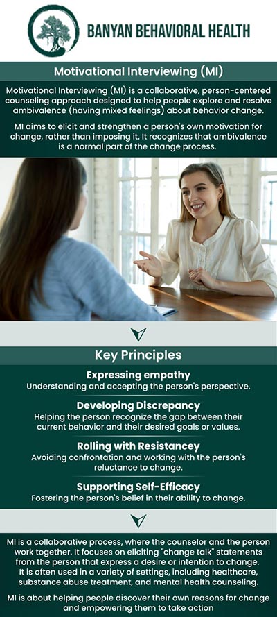 Common questions asked by clients: What is motivational interviewing (MI) counseling? How can MI counseling help with behavior change? Is motivational interviewing effective for addiction recovery? Can MI therapy improve my motivation and goal-setting skills? How do I know if motivational interviewing is right for me? For more information, contact us or request an appointment online. We are conveniently located at 877 Mahler Road, Suite 160, Burlingame, CA 94010. We serve patients from Burlingame CA, Foster City CA, South San Francisco CA, San Bruno CA, Belmont CA, Hillsborough CA, Millbrae CA, San Mateo CA and surrounding areas. Common questions asked by clients: What is motivational interviewing (MI) counseling? How can MI counseling help with behavior change? Is motivational interviewing effective for addiction recovery? Can MI therapy improve my motivation and goal-setting skills? How do I know if motivational interviewing is right for me? For more information, contact us or request an appointment online. We are conveniently located at 877 Mahler Road, Suite 160, Burlingame, CA 94010. We serve patients from Burlingame CA, Foster City CA, South San Francisco CA, San Bruno CA, Belmont CA, Hillsborough CA, Millbrae CA, San Mateo CA and surrounding areas.
