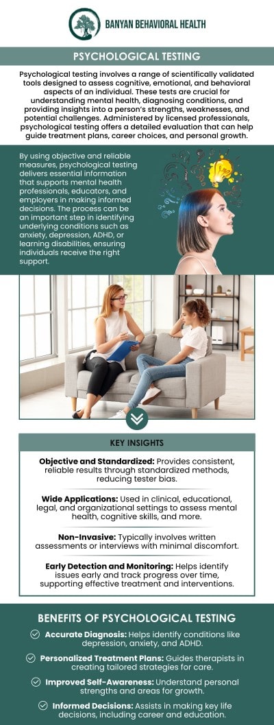 At Banyan Behavioral Health, our team provides comprehensive neuropsychological evaluations in Burlingame, CA, designed to assess cognitive, emotional, and behavioral functioning. These evaluations can help identify conditions such as ADHD, learning disorders, memory issues, or the effects of brain injury. Our specialists take the time to understand your unique history and concerns, using evidence based tools to deliver accurate insights. For more information, contact us or schedule an appointment online. We are located at 877 Mahler Road, Suite 160, Burlingame, CA 94010.