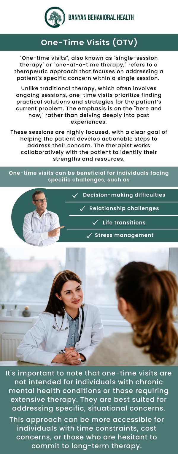 At Banyan Behavioral Health, our team offers One-Time Visit (OTV) appointments to provide timely mental health support when you need it most. Whether you're seeking a diagnostic evaluation, medication consultation, or a second opinion, our experienced team is here to help—no ongoing commitment is required. For more information, contact us or schedule an appointment online. We are located at 877 Mahler Road, Suite 160, Burlingame, CA 94010.