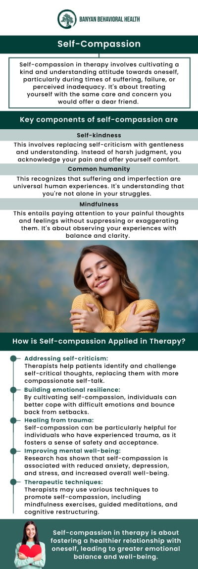 Common questions asked by clients: What is self-compassion and how can it improve my well-being? How can self-compassion therapy help with emotional healing? Can self-compassion support help in managing stress and anxiety? How can I develop a practice of self-compassion? For more information, contact us or request an appointment online. We are conveniently located at 877 Mahler Road, Suite 160, Burlingame, CA 94010. We serve patients from Burlingame CA, Foster City CA, South San Francisco CA, San Bruno CA, Belmont CA, Hillsborough CA, Millbrae CA, San Mateo CA and surrounding areas. Common questions asked by clients: What is self-compassion and how can it improve my well-being? How can self-compassion therapy help with emotional healing? Can self-compassion support help in managing stress and anxiety? How can I develop a practice of self-compassion? For more information, contact us or request an appointment online. We are conveniently located at 877 Mahler Road, Suite 160, Burlingame, CA 94010. We serve patients from Burlingame CA, Foster City CA, South San Francisco CA, San Bruno CA, Belmont CA, Hillsborough CA, Millbrae CA, San Mateo CA and surrounding areas.